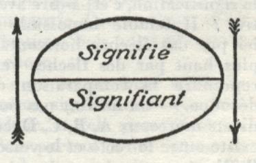 signifiant-signifi�